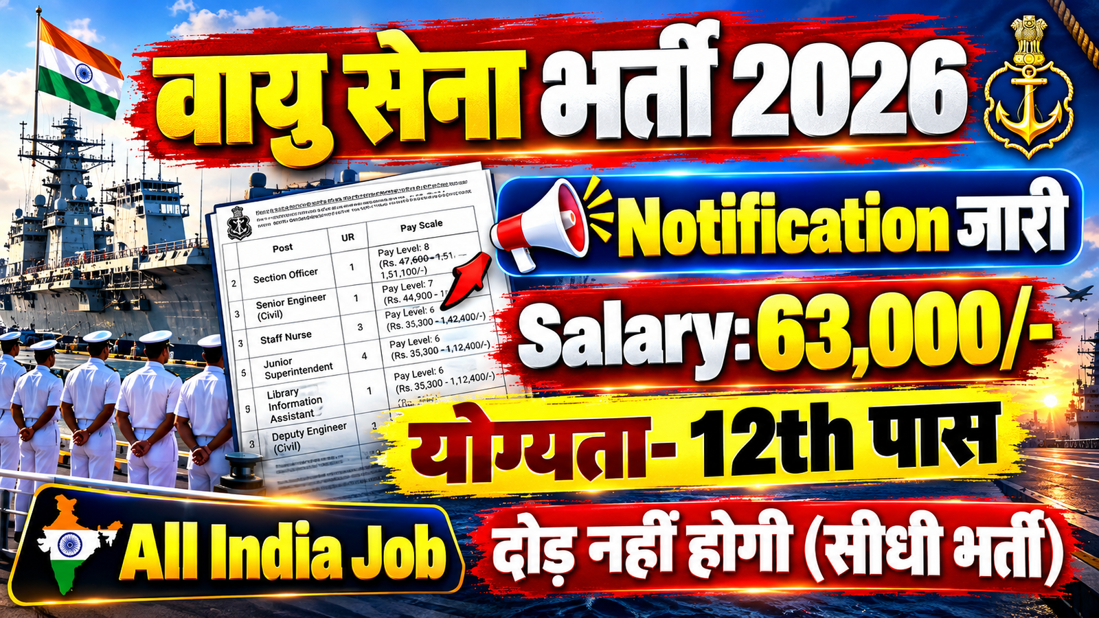 You are currently viewing Air Force IAF Hindi Typist Recruitment 2026 – Apply Offline