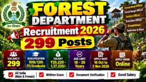 Read more about the article Forest Department Recruitment 2026 – 299 Various APPSC Posts