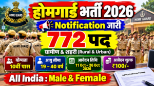 Read more about the article Home Guard Recruitment 2026 – Apply Online for 772 Rural & Urban Posts